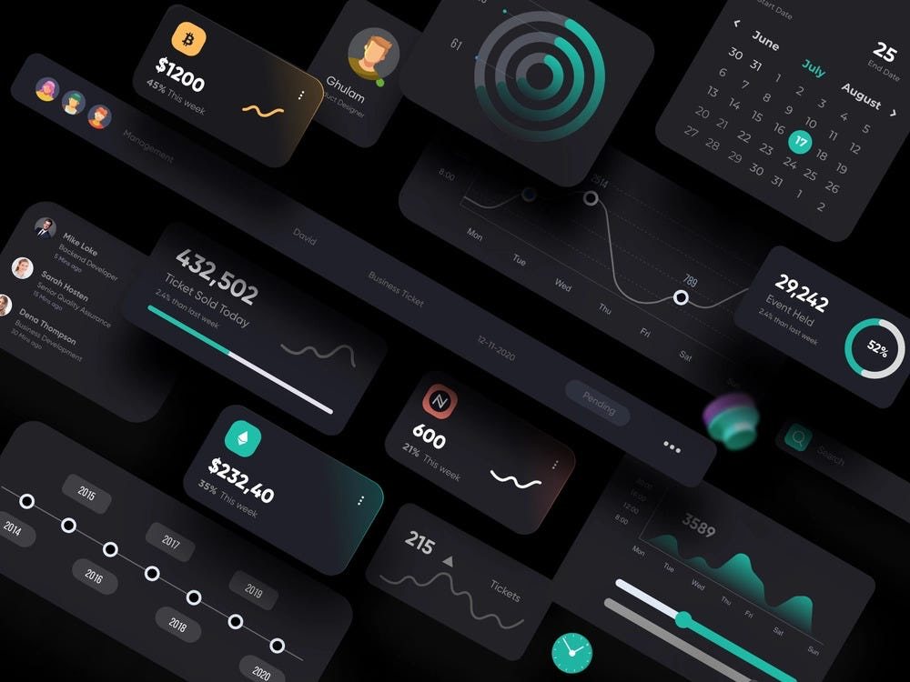 Realtime management dashboards
